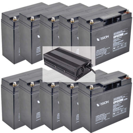 Vision 2X 60V/20Ah AGM batteripaket