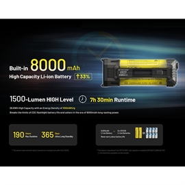 Nitecore EDC37 Uppladdningsbar LED-ficklampa 8000 Lumen
