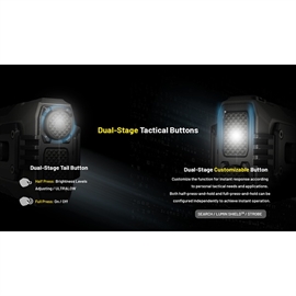 Nitecore EDC37 Uppladdningsbar LED-ficklampa 8000 Lumen