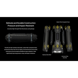 Nitecore EDC37 Uppladdningsbar LED-ficklampa 8000 Lumen
