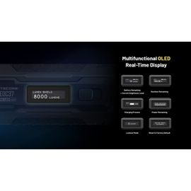 Nitecore EDC37 Uppladdningsbar LED-ficklampa 8000 Lumen