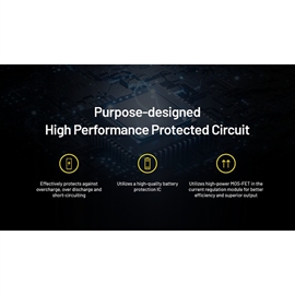 Nitecore 21700 NL2155HPR 5500mAh Li Ion Batteri - USB-C Uppladdningsbart