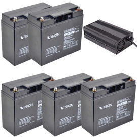 Vision 60V/20Ah AGM batteripaket