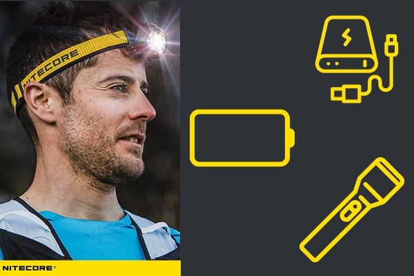 Nitecore - Ett varumärke för outdoor och tech-entusiaster