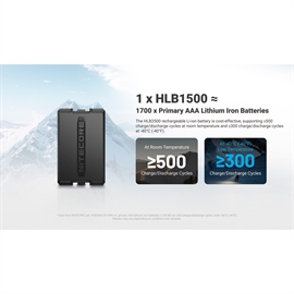 Nitecore HLB2500 2500mAh Li Ion All-Weather Batteri till HA27 UHE och HA29 UHE