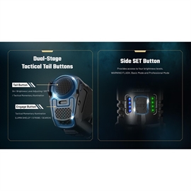 Nitecore P27iX Uppladdningsbar Taktisk Ficklampa 5000 lumen