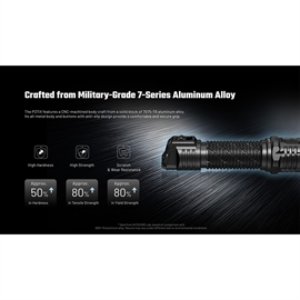 Nitecore P27iX Uppladdningsbar Taktisk Ficklampa 5000 lumen